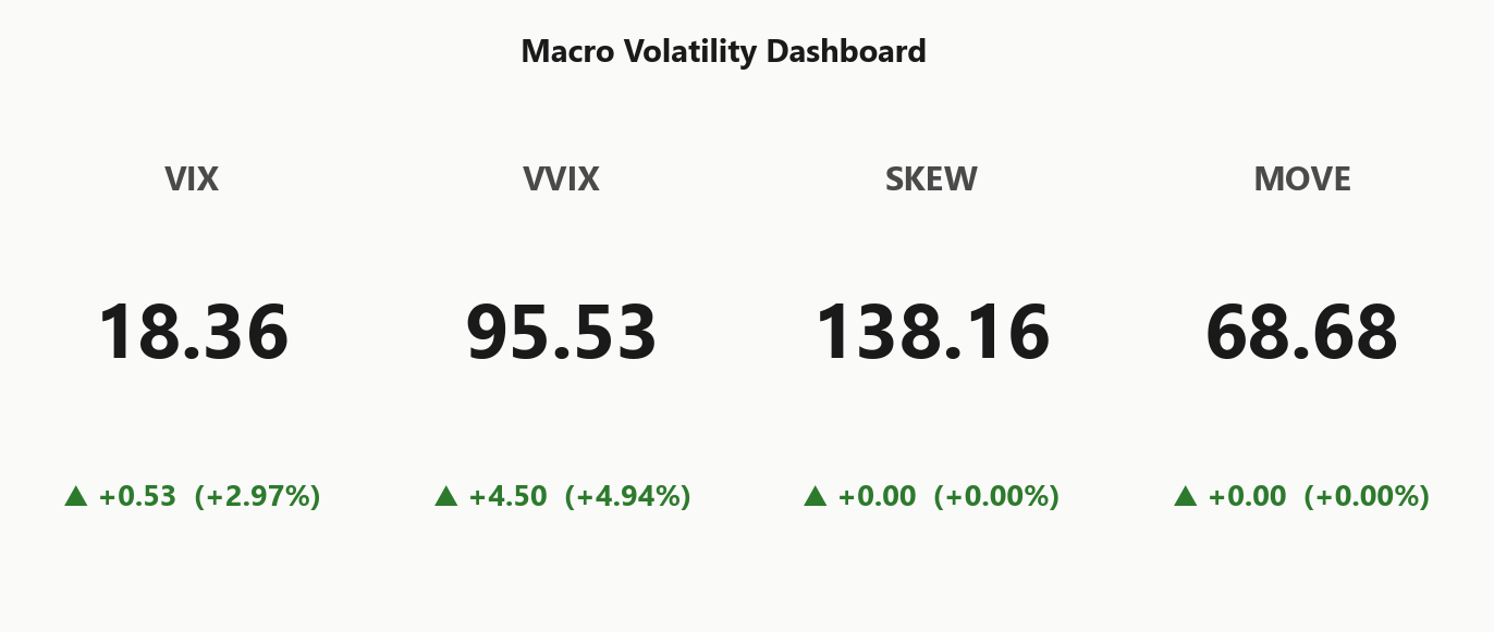macro_dashboard
