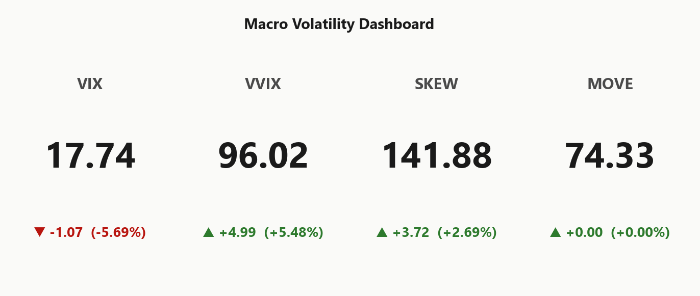 macro_dashboard