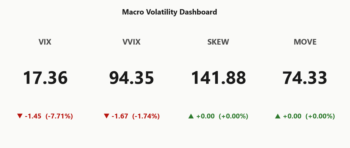 macro_dashboard