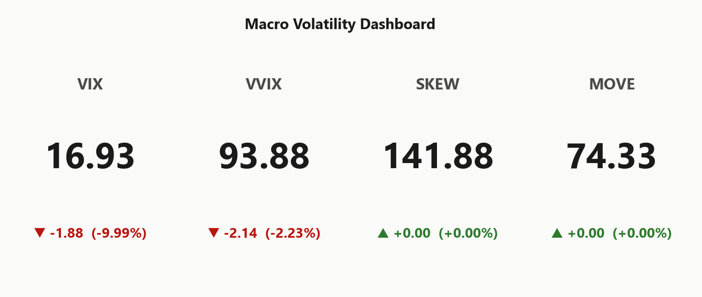 macro_dashboard