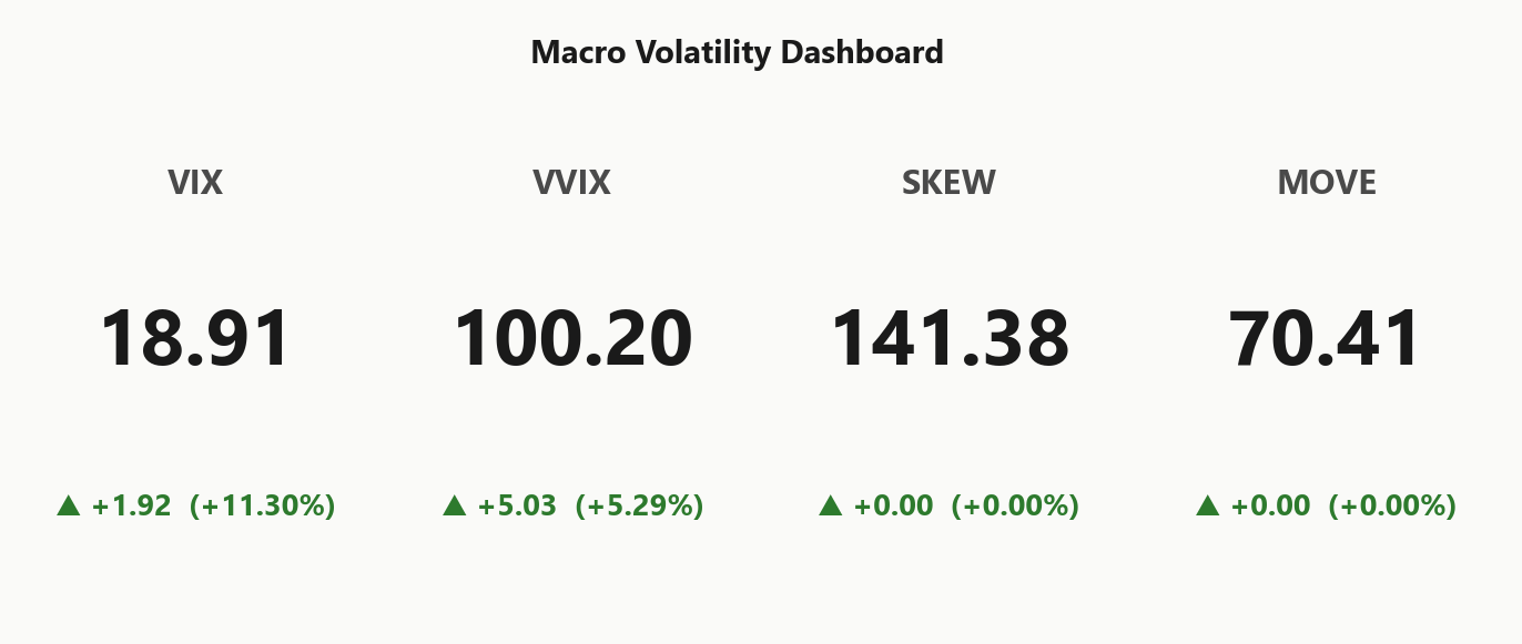 macro_dashboard