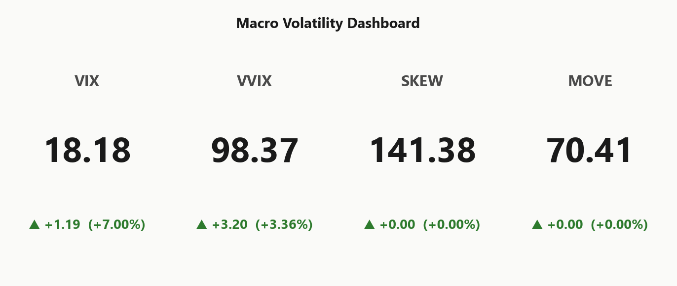 macro_dashboard