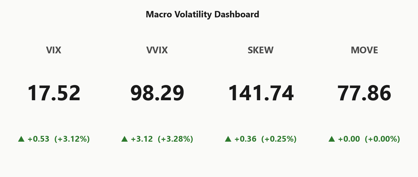 macro_dashboard