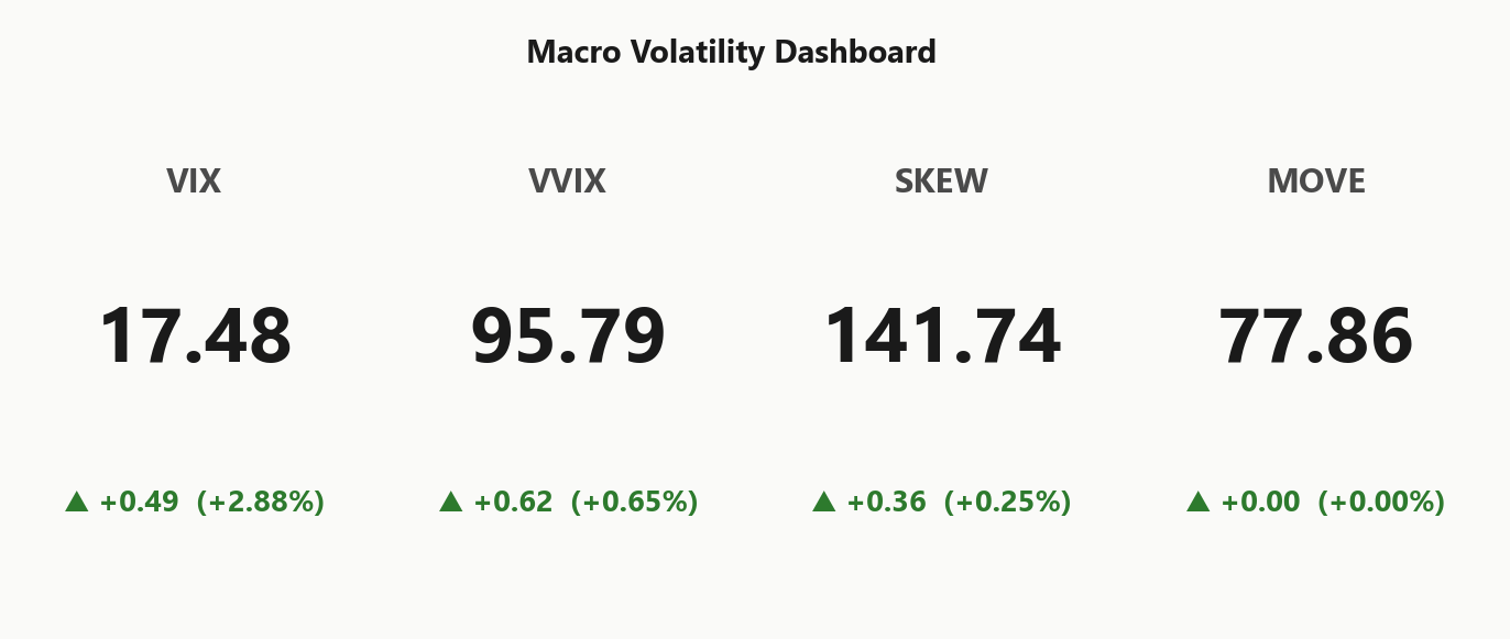 macro_dashboard