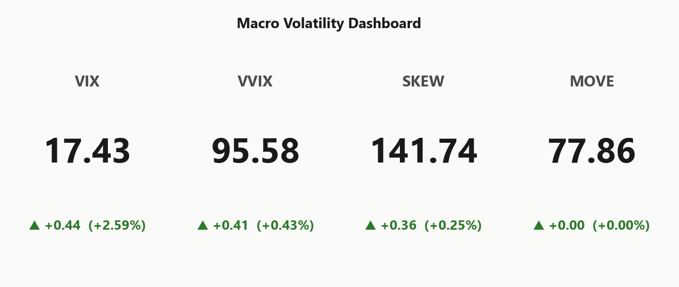 macro_dashboard