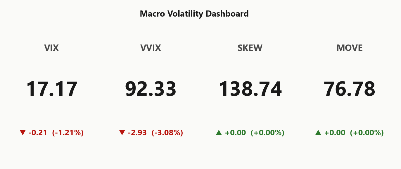 macro_dashboard