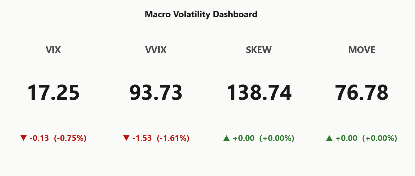 macro_dashboard