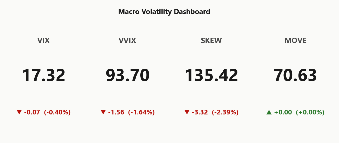 macro_dashboard