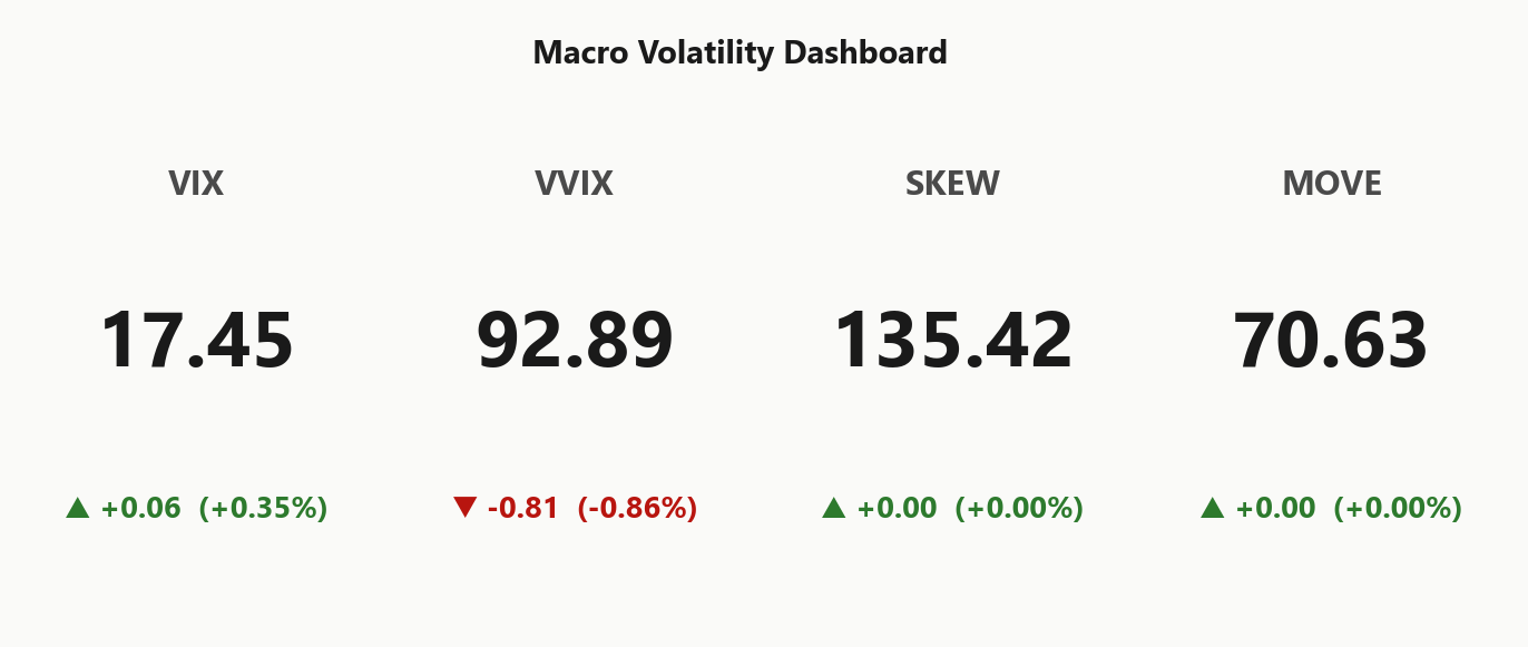 macro_dashboard