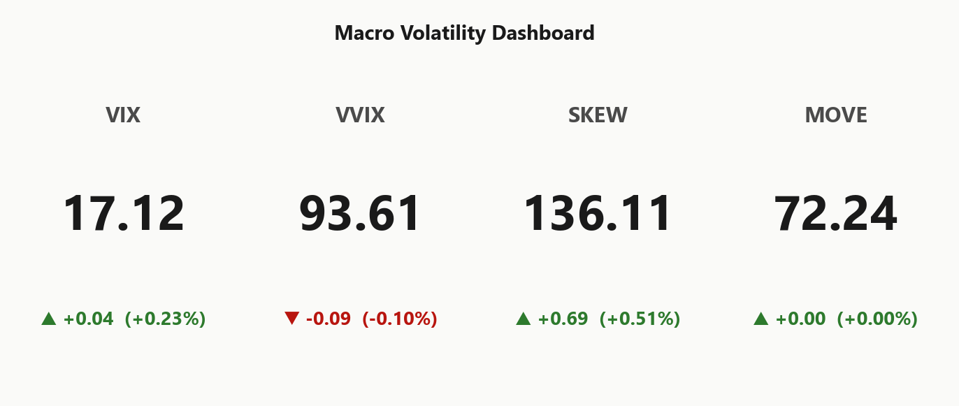 macro_dashboard