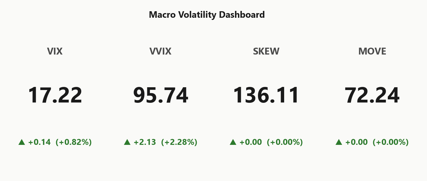 macro_dashboard
