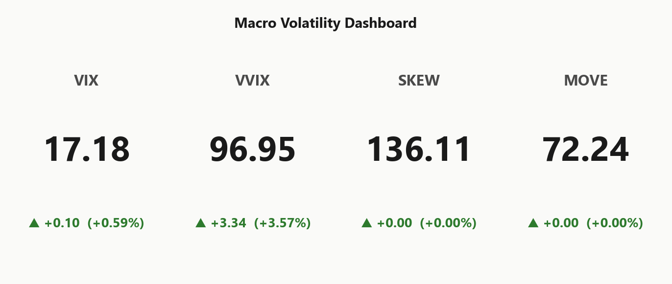 macro_dashboard