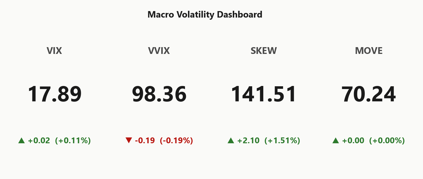 macro_dashboard