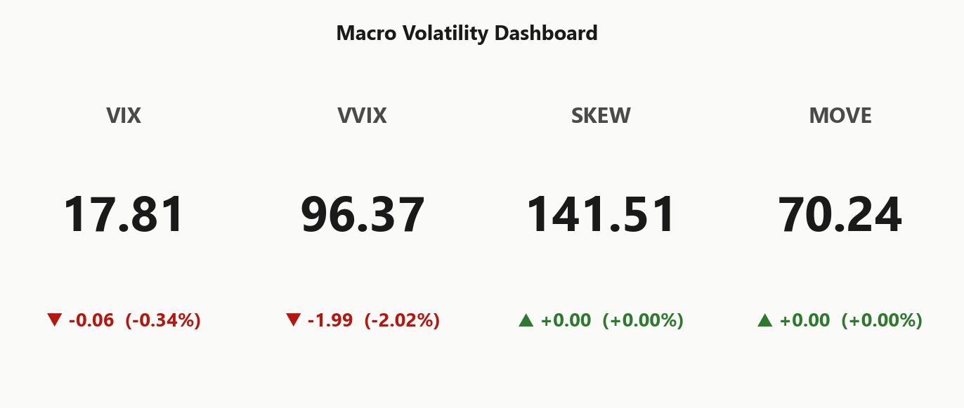 macro_dashboard