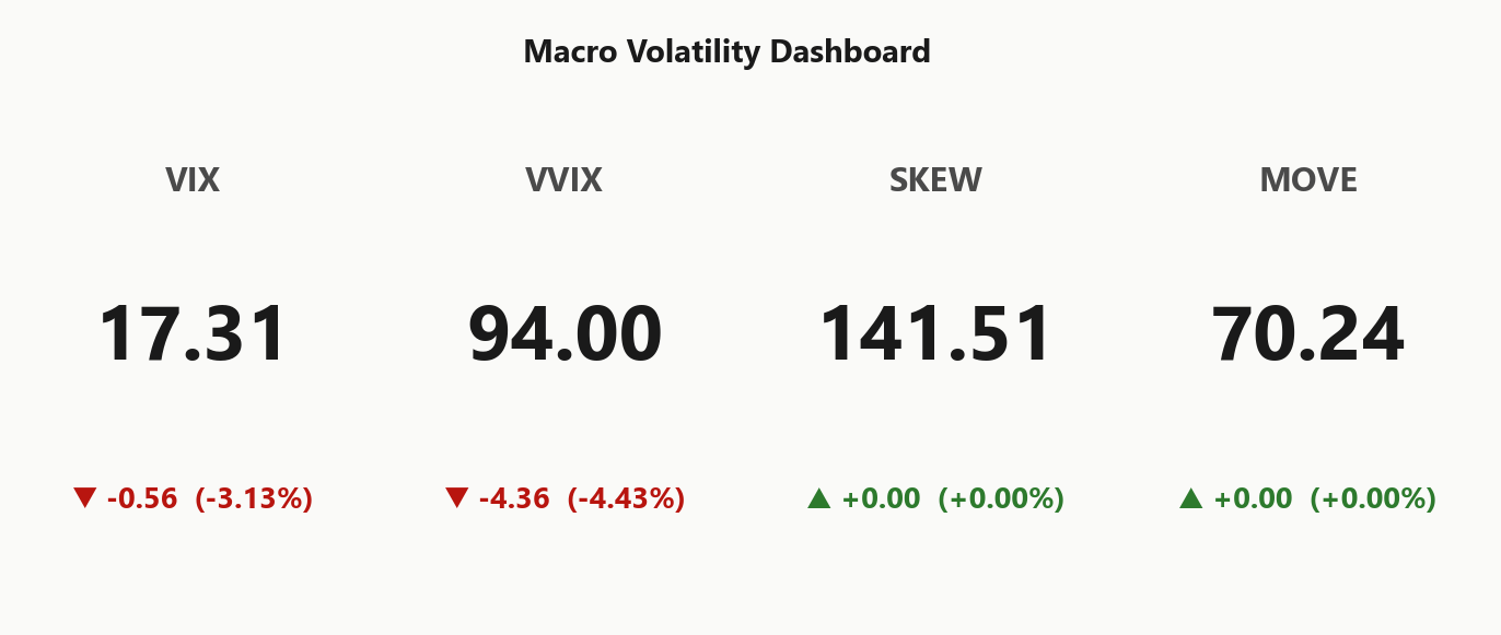 macro_dashboard