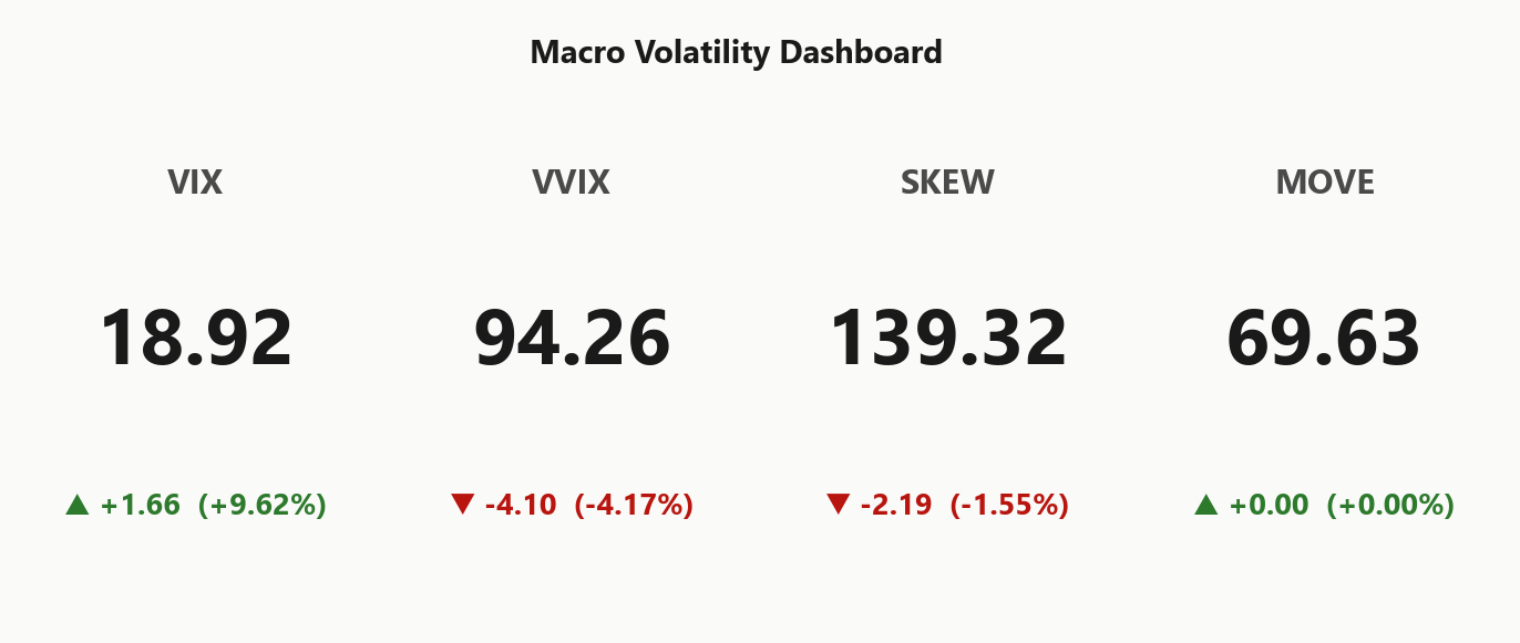 macro_dashboard
