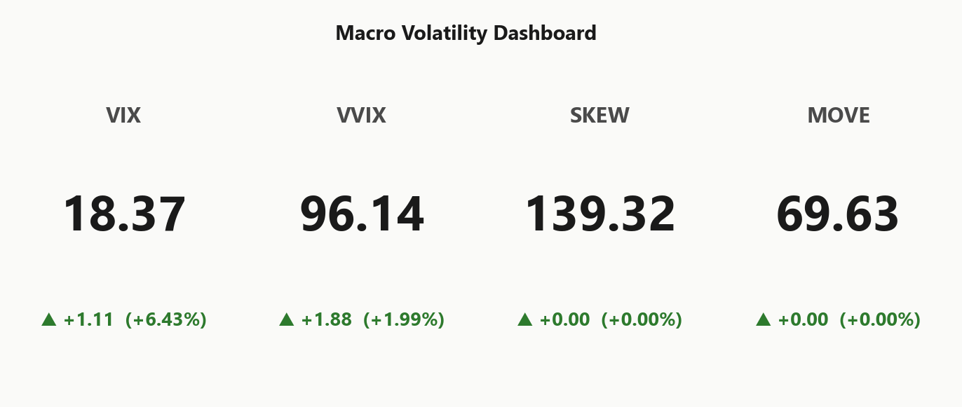 macro_dashboard