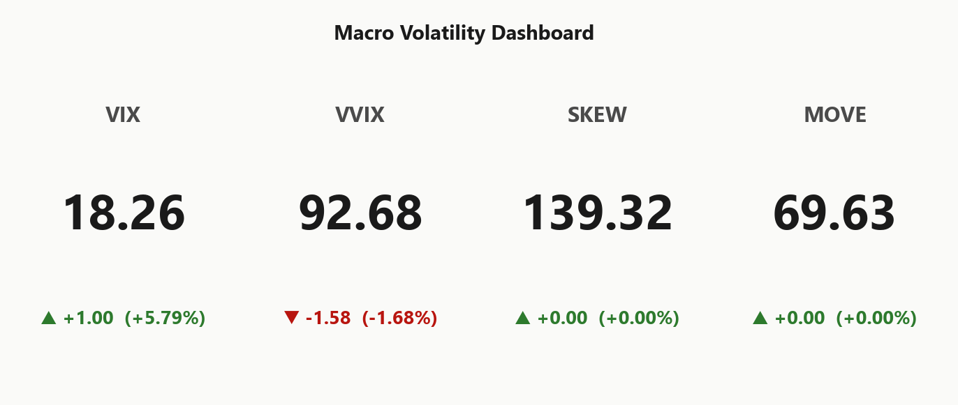 macro_dashboard