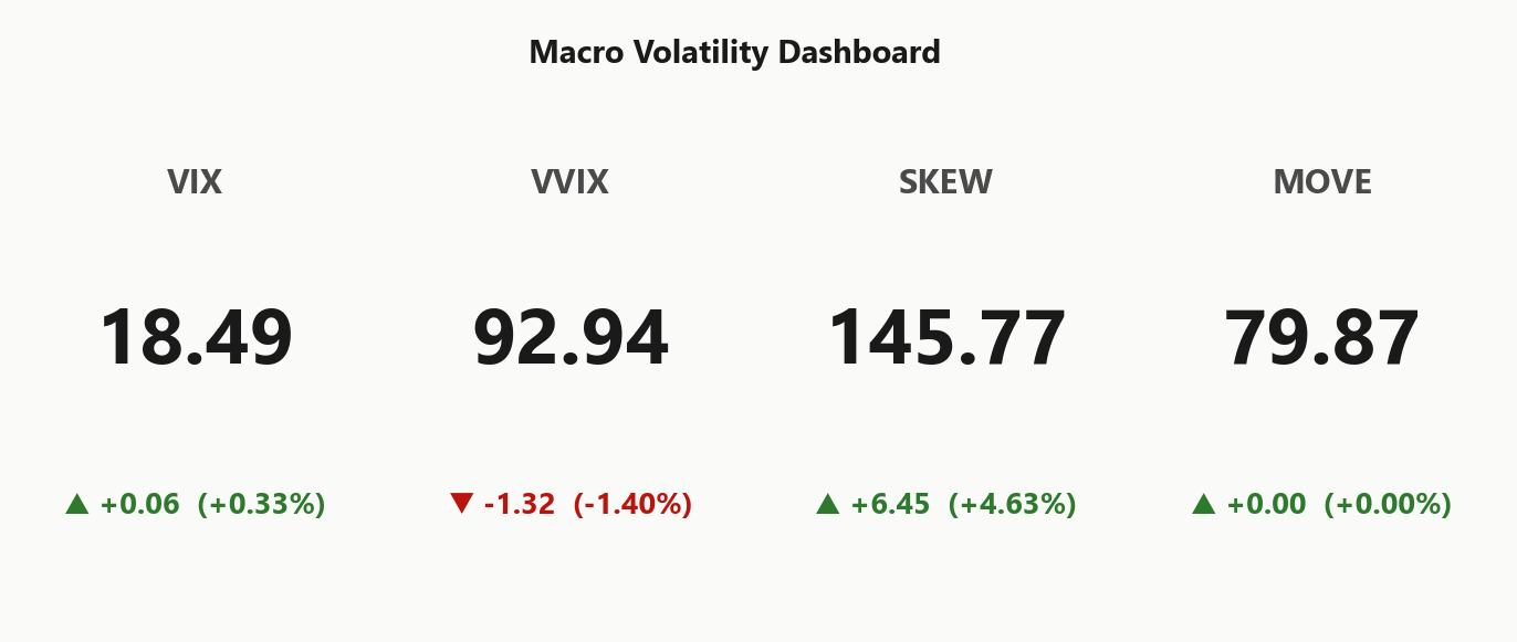 macro_dashboard