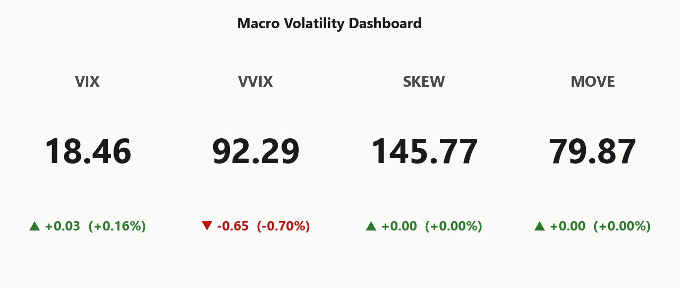 macro_dashboard