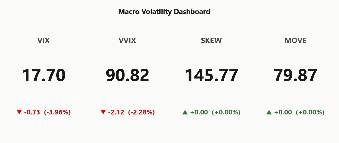 macro_dashboard