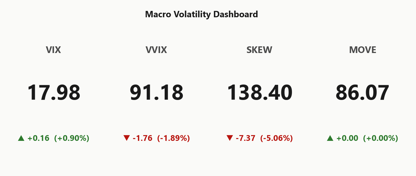 macro_dashboard