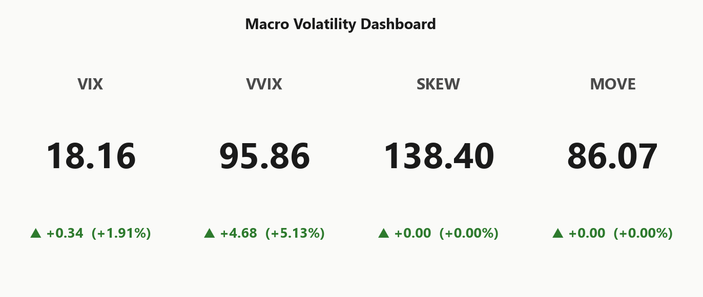 macro_dashboard