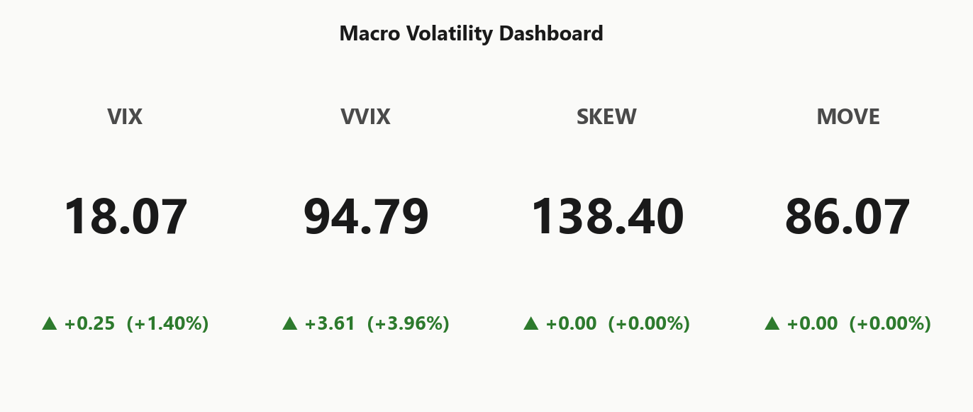 macro_dashboard