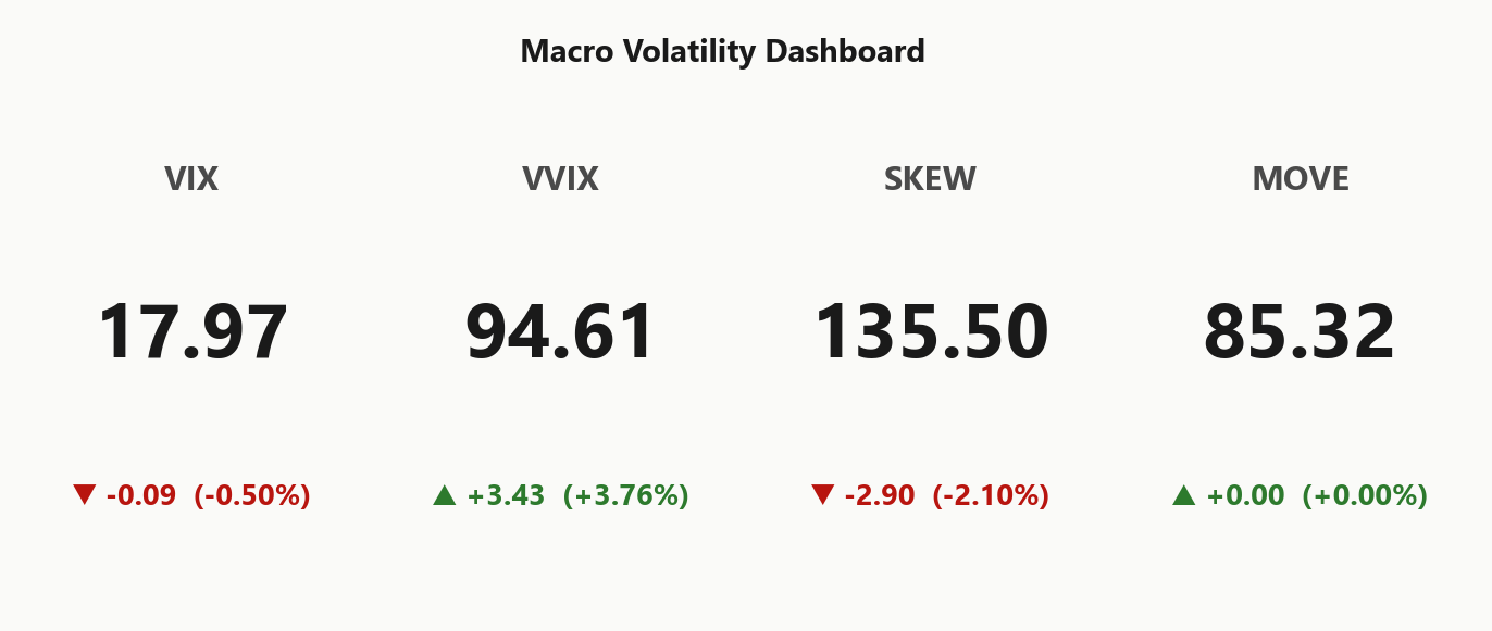 macro_dashboard