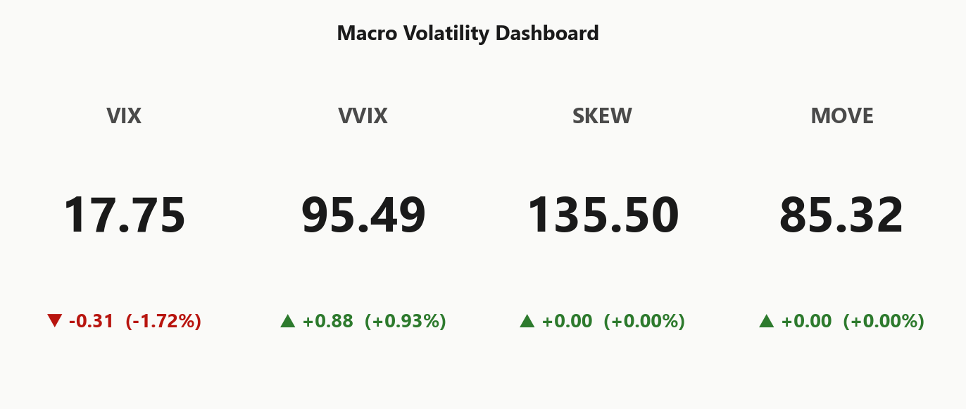 macro_dashboard