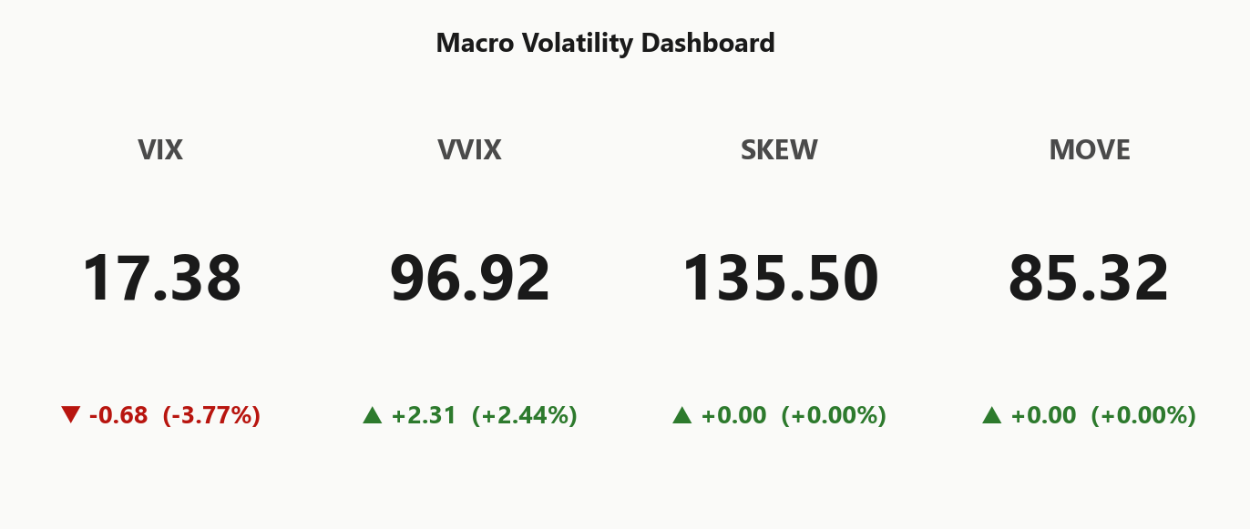 macro_dashboard