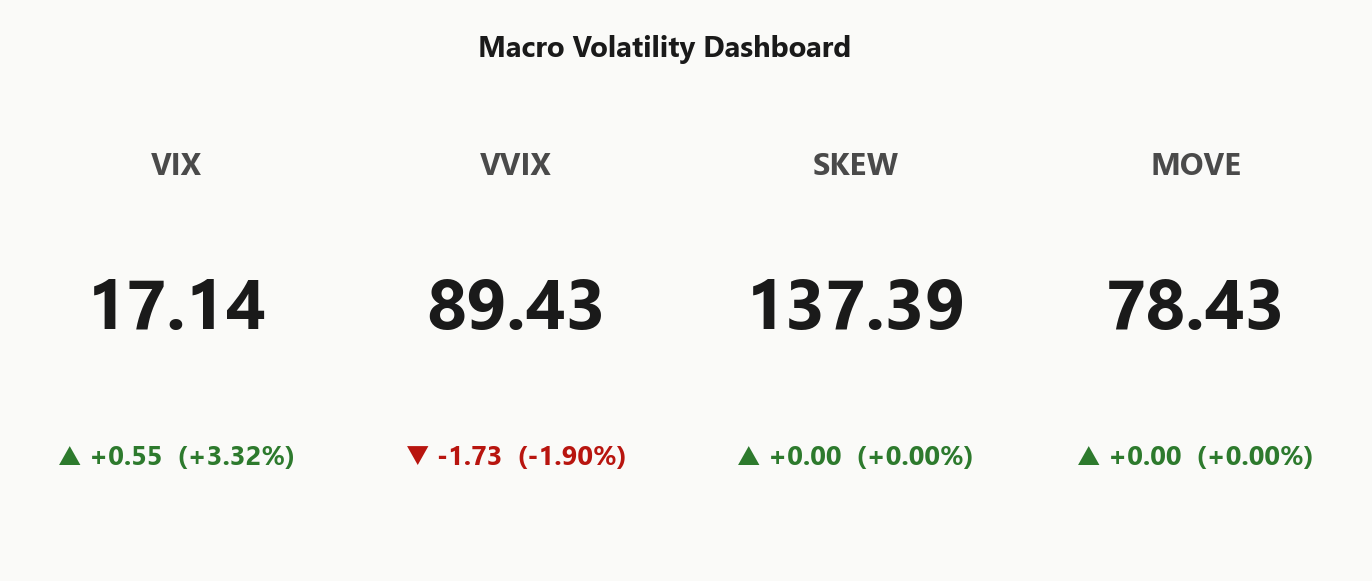 macro_dashboard