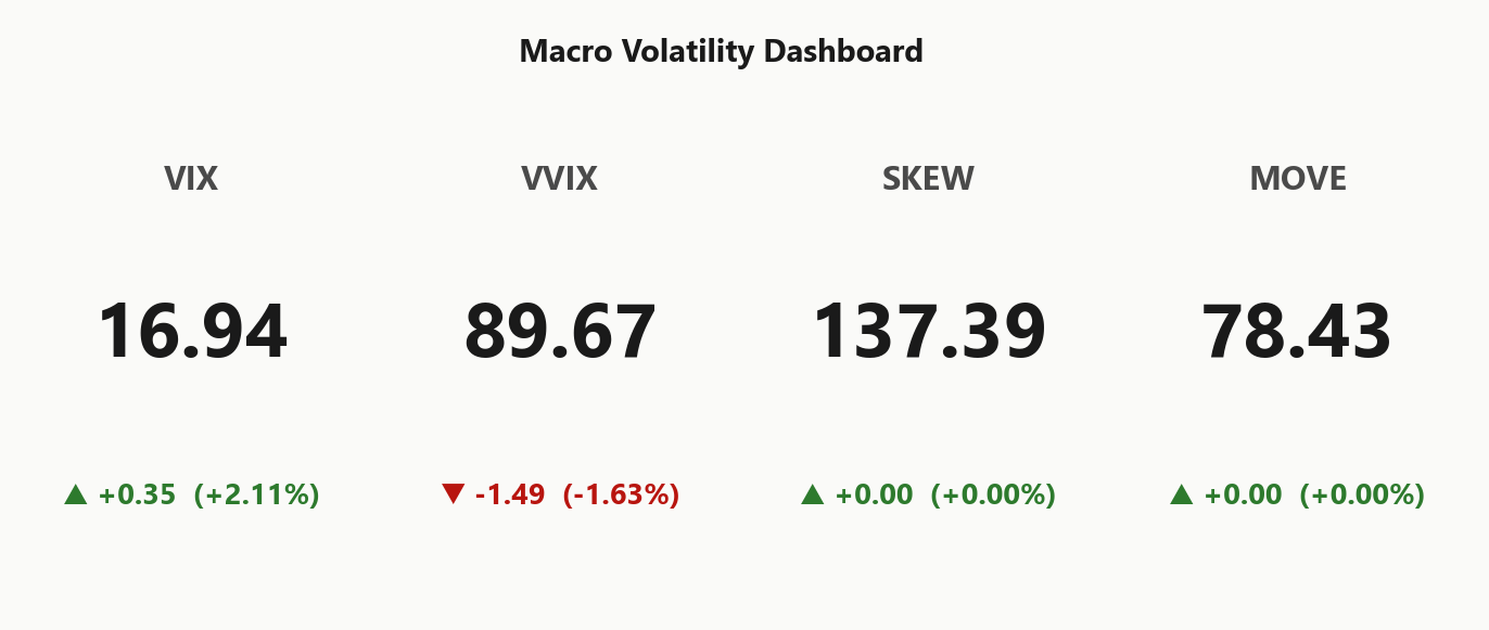 macro_dashboard