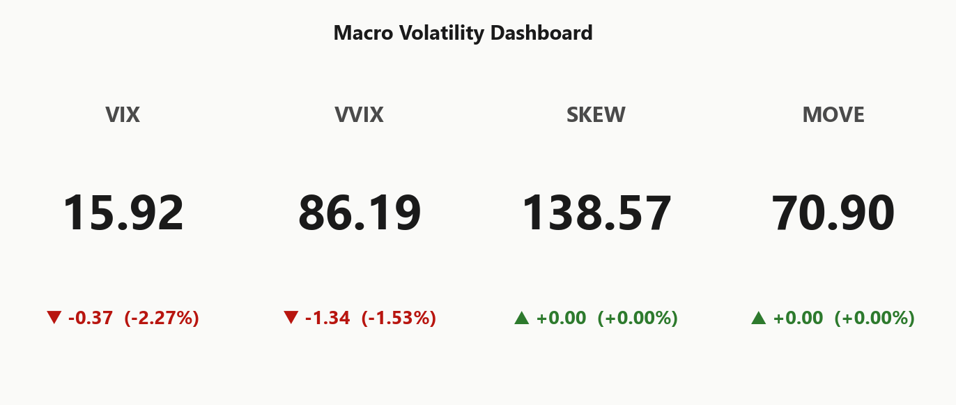macro_dashboard