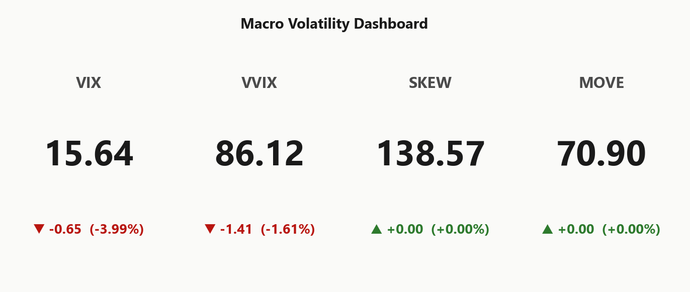 macro_dashboard