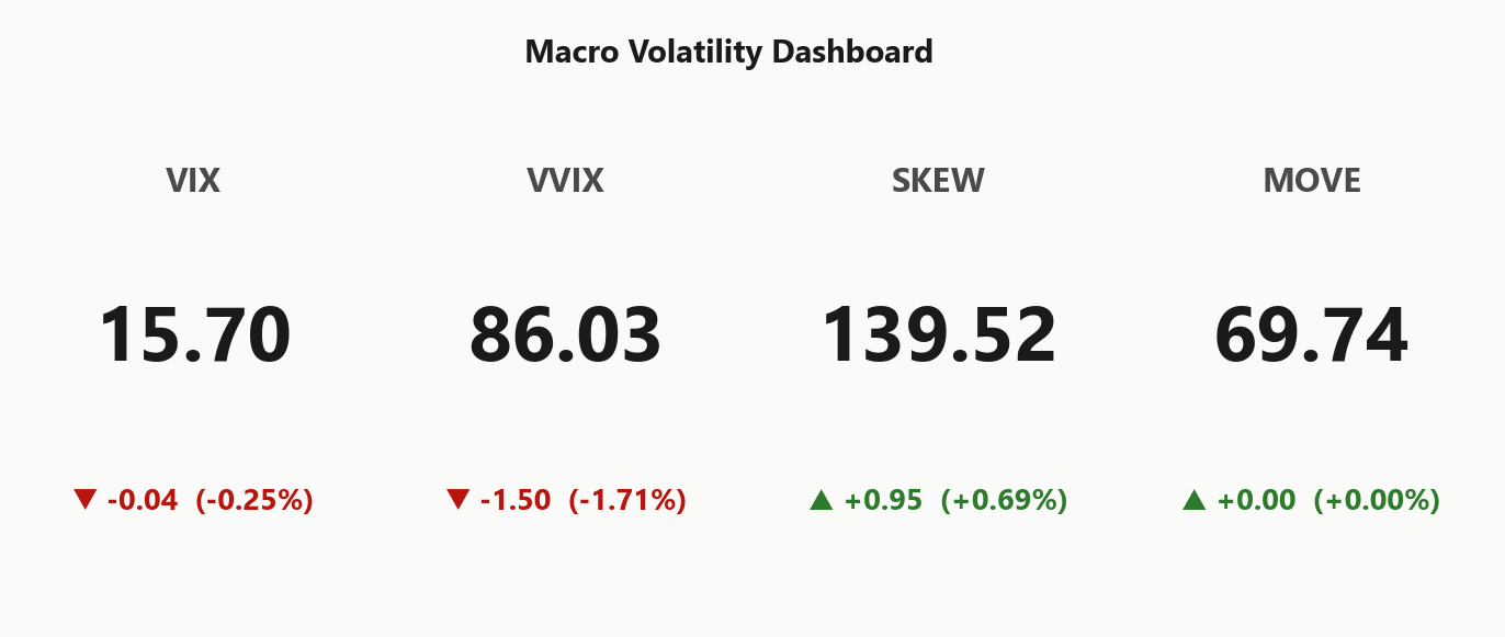 macro_dashboard