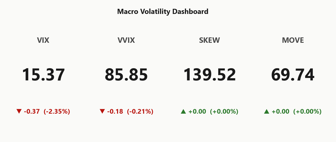 macro_dashboard
