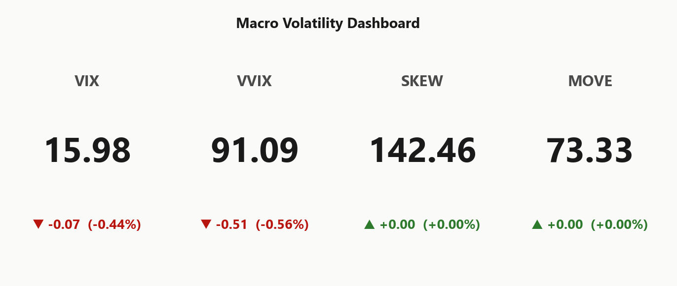 macro_dashboard