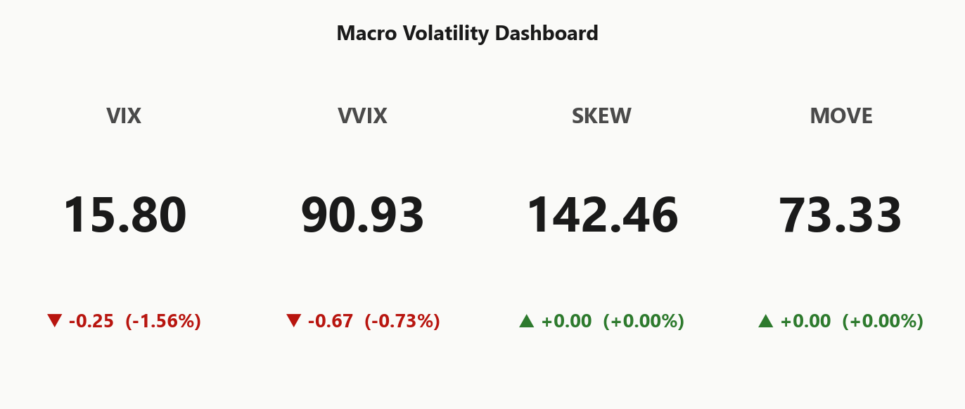 macro_dashboard