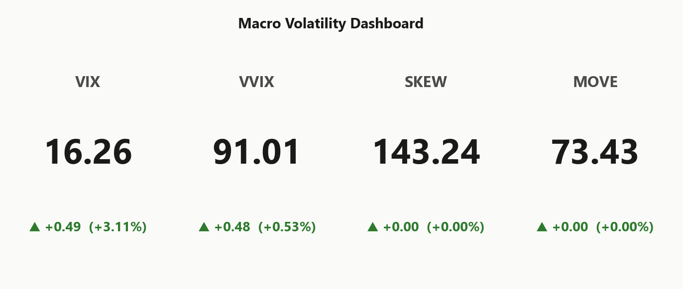 macro_dashboard