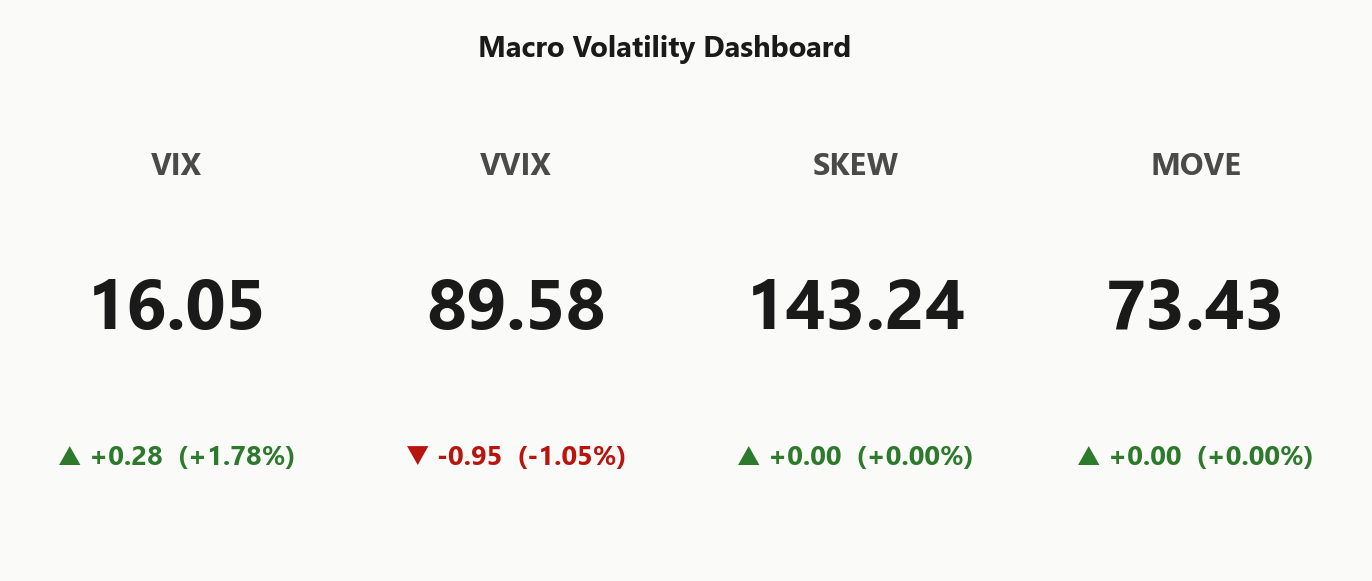 macro_dashboard