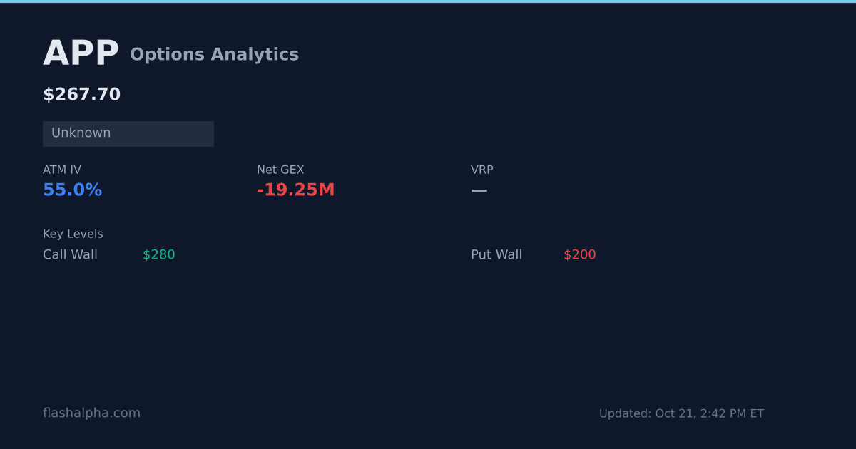 Volatility App APP Volatility Surface - 3D IV Heatmap